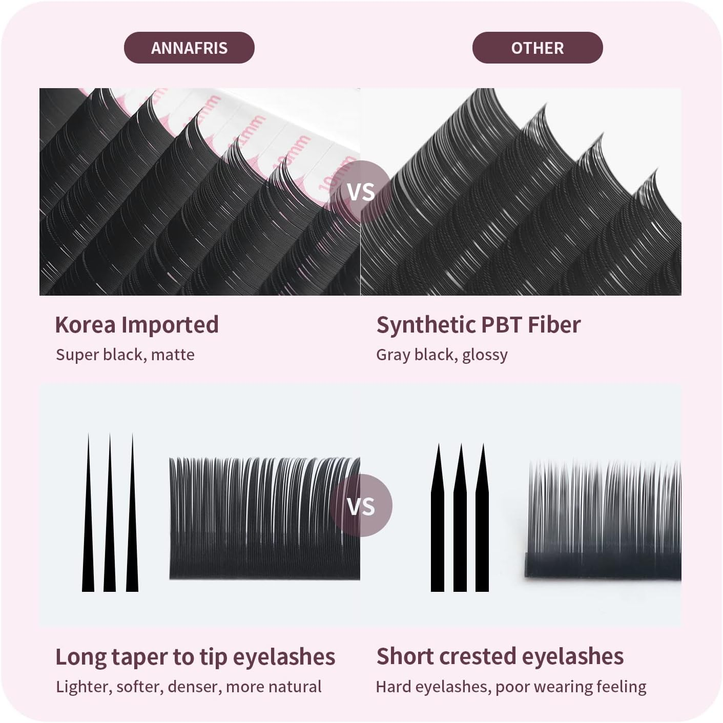 Volume Classic Eyelash Extensions 0.10 D Curl 8-15Mm Mix Matte Black Individual False Eye Lashes Extension Salon Use Natural Soft Fake Eyelashes Supplies (0.10 D, 8-15Mm Mix) image number 3