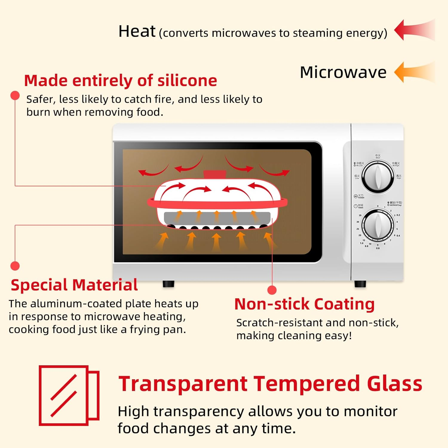 GLOU-GLOU GOOSE GGG Microwave Grill Pan, 8-In-1, Fry Griddle Crisper Pan with Lid, Microwave Silicone Cookware, for Grilling Browning and Crisping Foods, Time-Saving, Easy, Safe, round （Red） - Light Grey image number 2