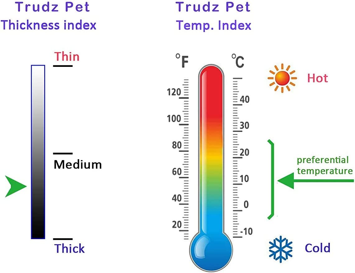 Izefia Dog Hoodie Security RDC Pet Clothing Dog Shirt Warmer Pullover Cotton Jacket Coat Small Dog Medium Dog Blue L image number 4