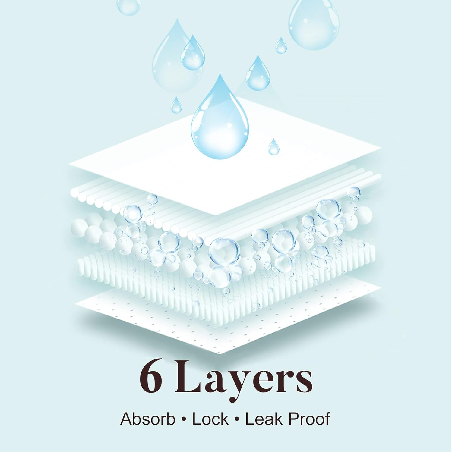 AIRCUTE Cotton Absorbency Incontinence Underwear for Women Urinary Bladder Leakage Protection, Reusable High Waist Panties for Leak Proof, 3 Packs (Large, Beige) image number 5