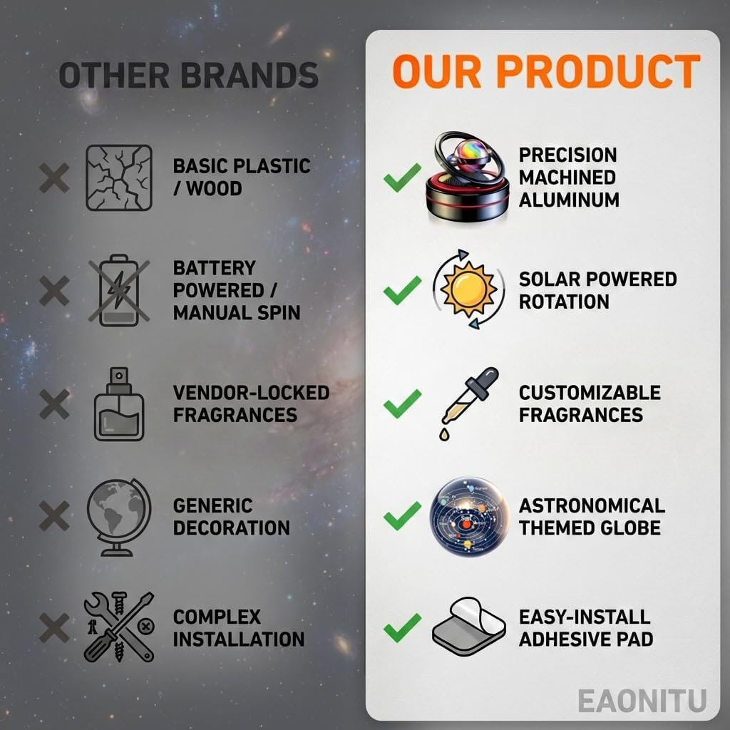 Solar Celestial Fidget Spinner, Lucky Car Decoration, Automatic Sun Powered Home Office & Automotive Accessories, Parents Day Birthday Gift Exchange, Aroma Diffuser Perfume Not Included (Galaxy Red) - Black image number 2