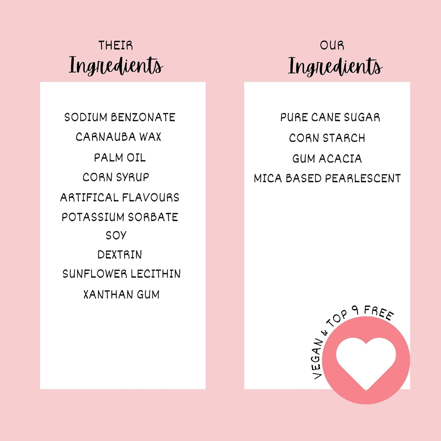 Confect Sprinkles for Cakes & Cupcakes Decoration | Assorted Pack of 5 Barbie Playtime Pearl Sprinkles | Hot Pink Sprinkles | Birthday Sprinkles | Edible Mix Dragees & Sparkling Sugar - 3.5 Oz image number 5