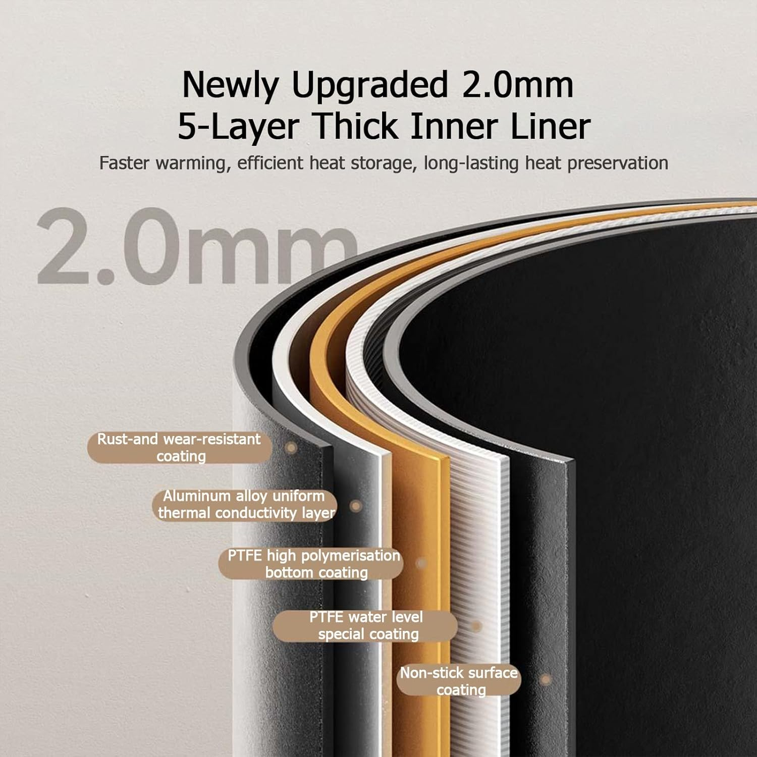 New XIAO MI MIJIA Rice Cooker, 4L Multifunctional Quick Cook Rice Cooker, Slow Cooker, Stew Pot, Steamer, 24H Keep Warm & Appointment, 860W (Chinese Panel) image number 1