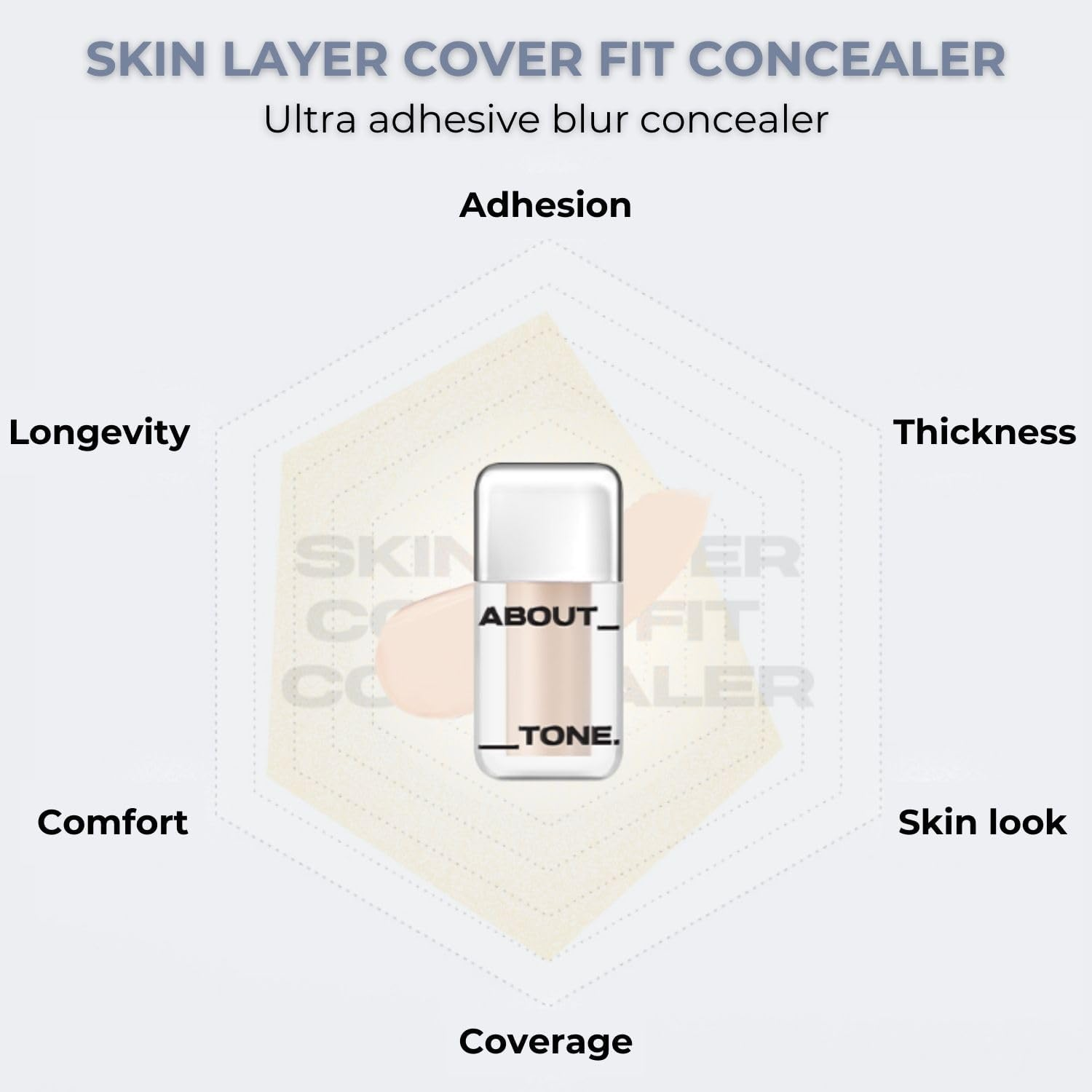 ABOUT TONE Skin Layer Cover Fit Concealer 5 Colors - Ultra Adherence Super Comfort Fit Liquid Concealer 24 Hours Long-Lasting Lightweight Coverage Vegan Korean Face Makeup (23 NATURAL, 5.6 Gram) - 19 Fair image number 7
