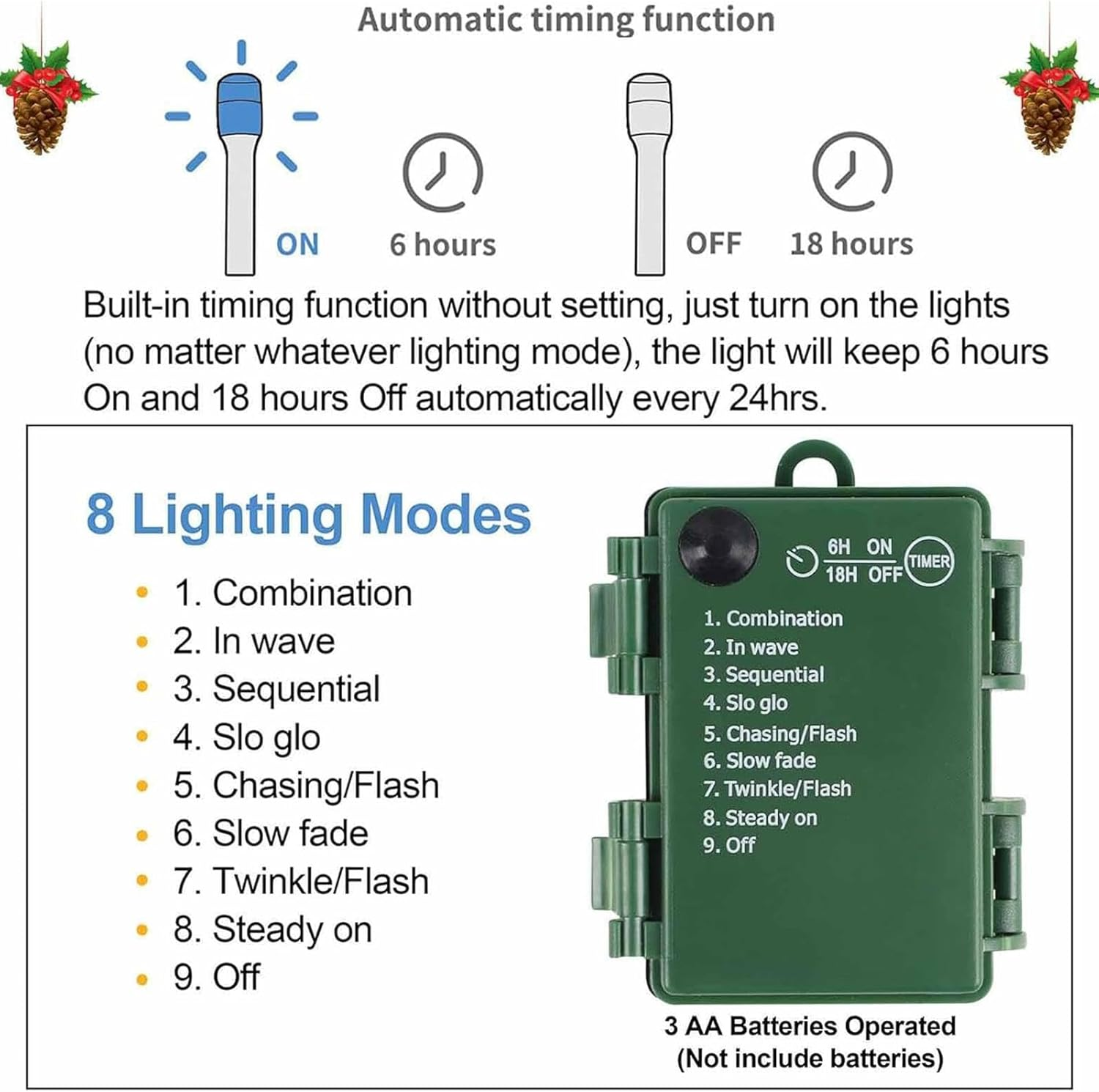 Outdoor Christmas Tree Frosted Urn Filler, Pre-Lit Artificial X Mas Tree with Cones & Red Berries, Battery Operated Christmas Tree, Outdoor Light up Planter Filler Holiday Home Decor image number 1