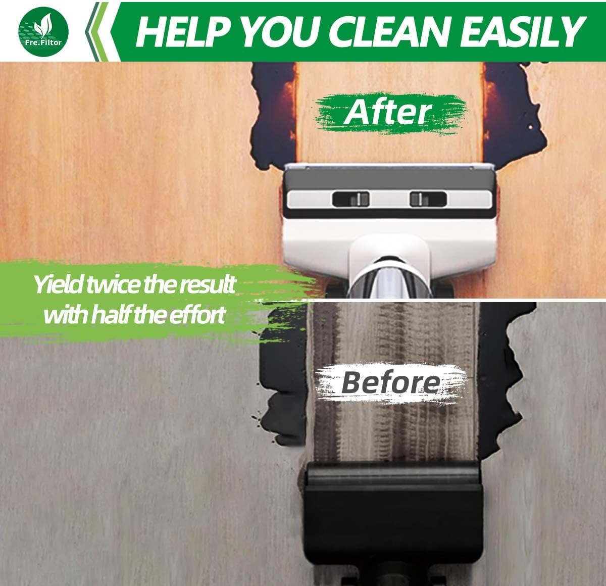 2L Hard Floor Cleaning Solution for Tineco Ifloor Series - FLOOR ONE S3 S5 S6 S7 Series (EXCEPT S5 Steam / S7 Steam) Wet Dry Vacuum - Low Suds - 1L*2PCS image number 2