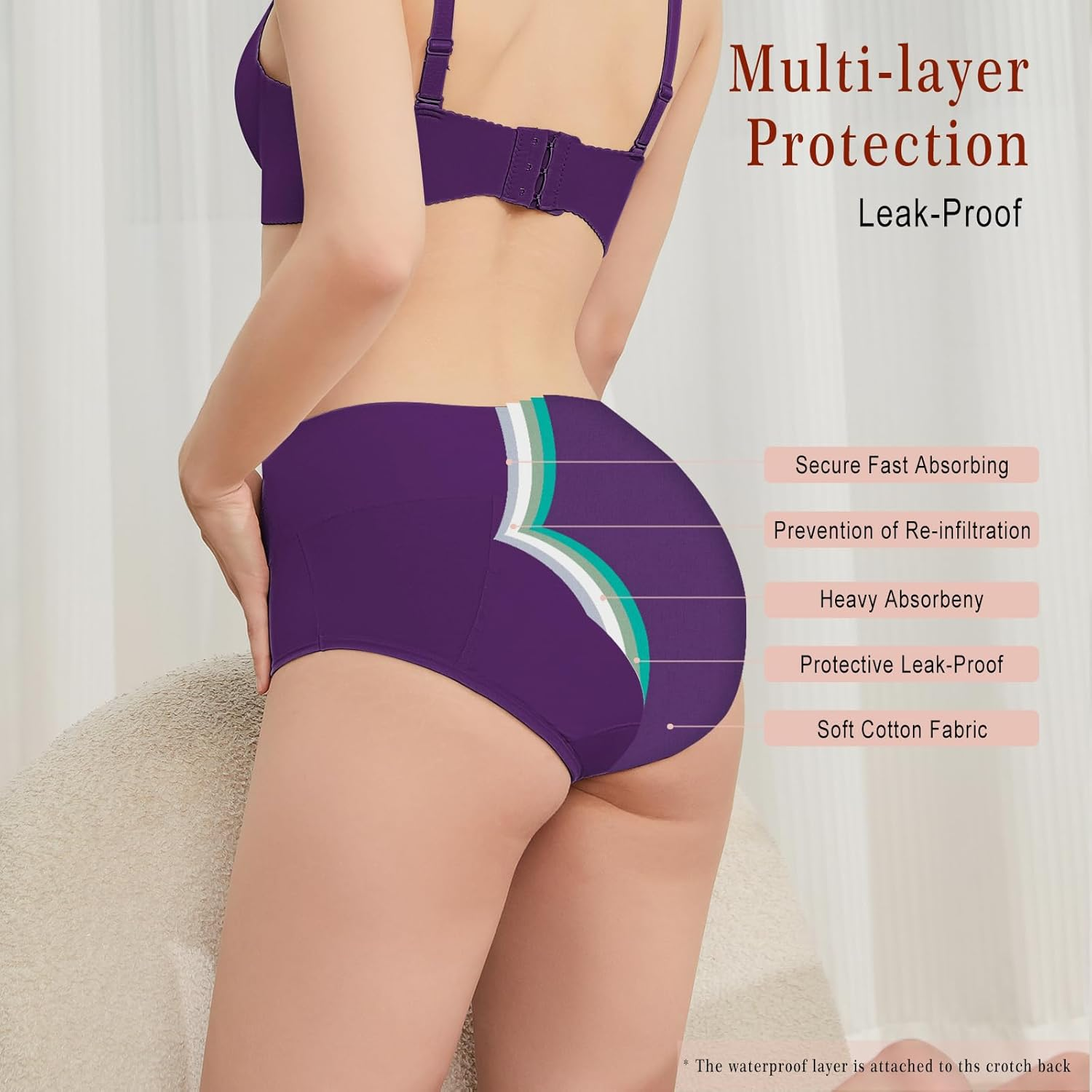 Washable Period Cotton Underwear,S-5Xl,Leakproof High Waisted Panties for Absorbency Incontinence,Menstrual,Postpartum (Black/Purple/Red, Large) image number 3