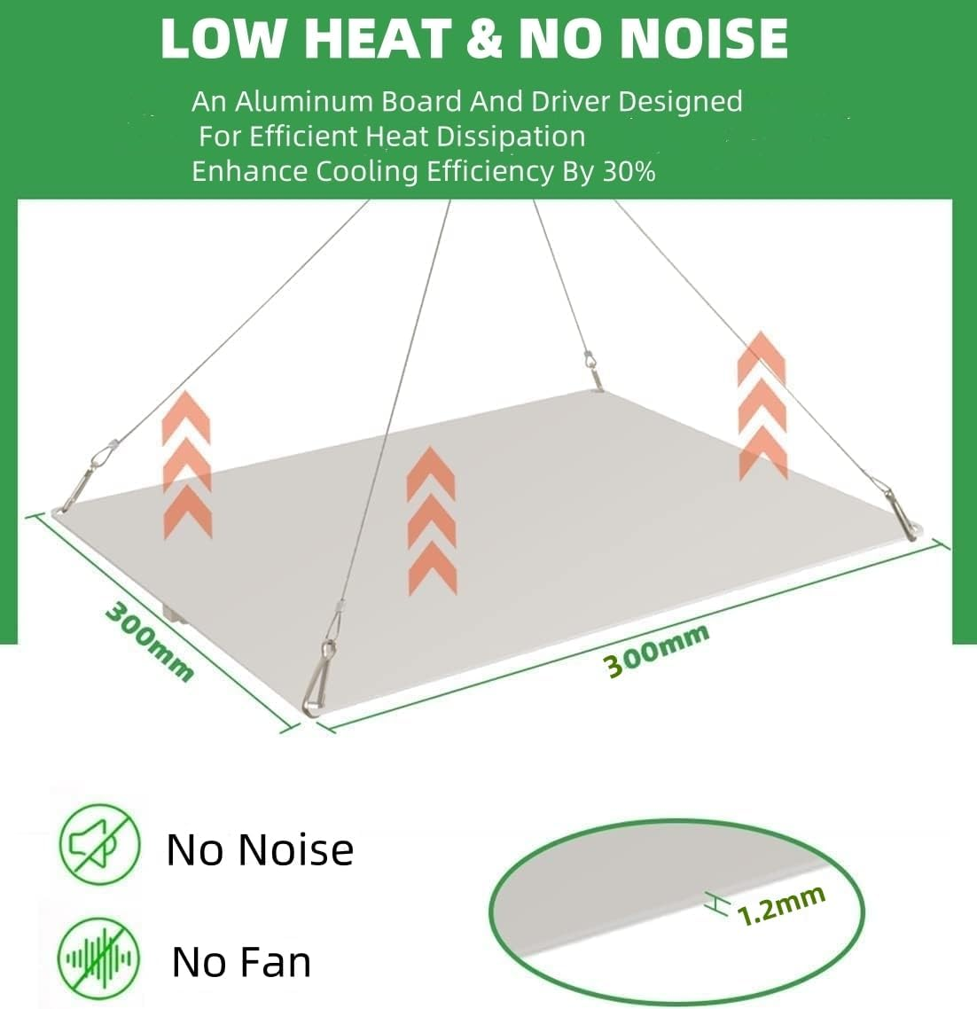 Led Grow Light 600W with 225PCS LM281B+ Diodes Full Spectrum Dimmable Lights for Indoor Plants Greenhouse Veg Bloom Light Hydroponic Grow Lamp in 2X2 Grow Tent