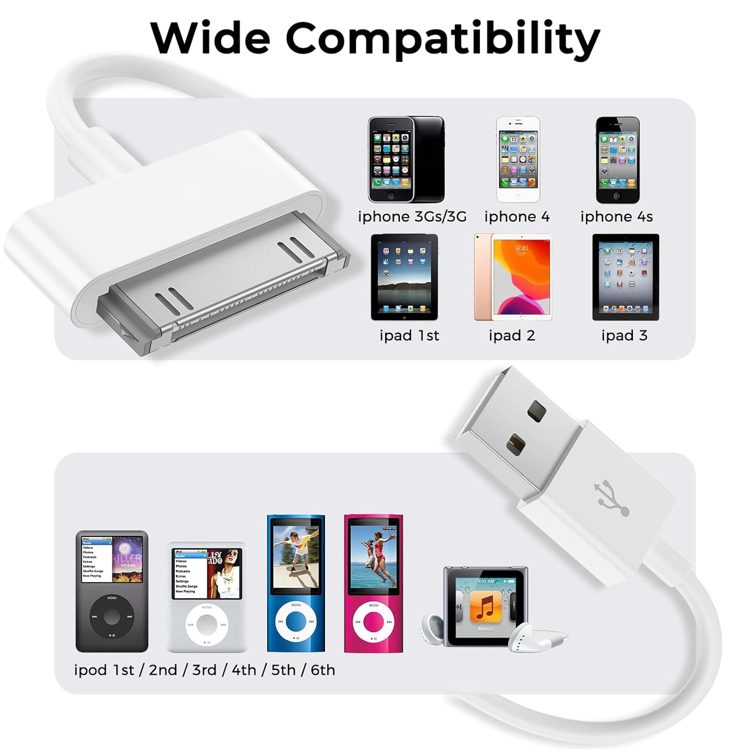 Leonids 1M/3.3Ft 30 Pin Cable for Iphone 4/4S, USB Type a Charging Cable for Iphone 3G/3Gs, Ipad 3/2/1, Ipod(1M)