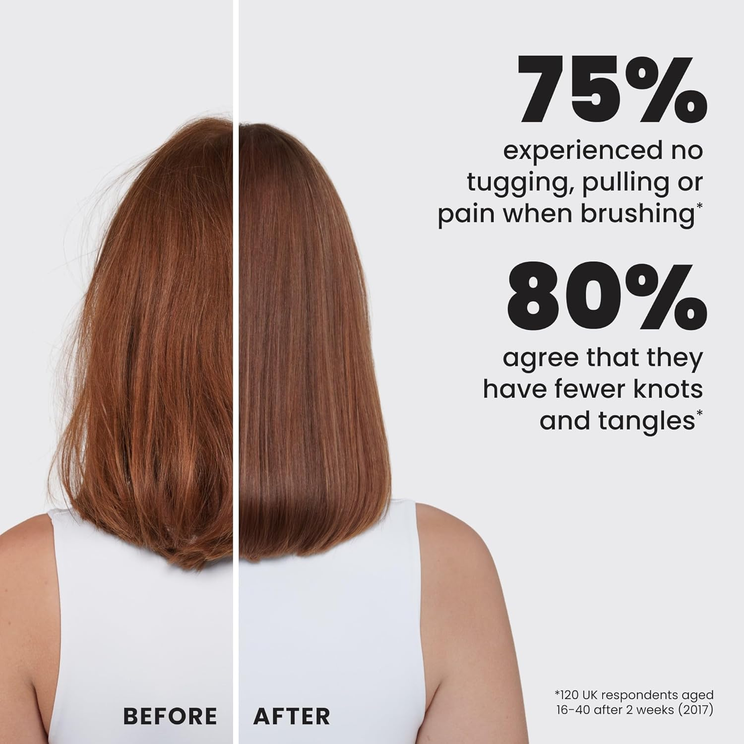 Tangle Teezer Mini Ultimate Detangler - for Wet & Dry Hair - Detangling Brush for All Hair Types - Perfect Brush for Kids & Travel - Digital Lavender image number 5