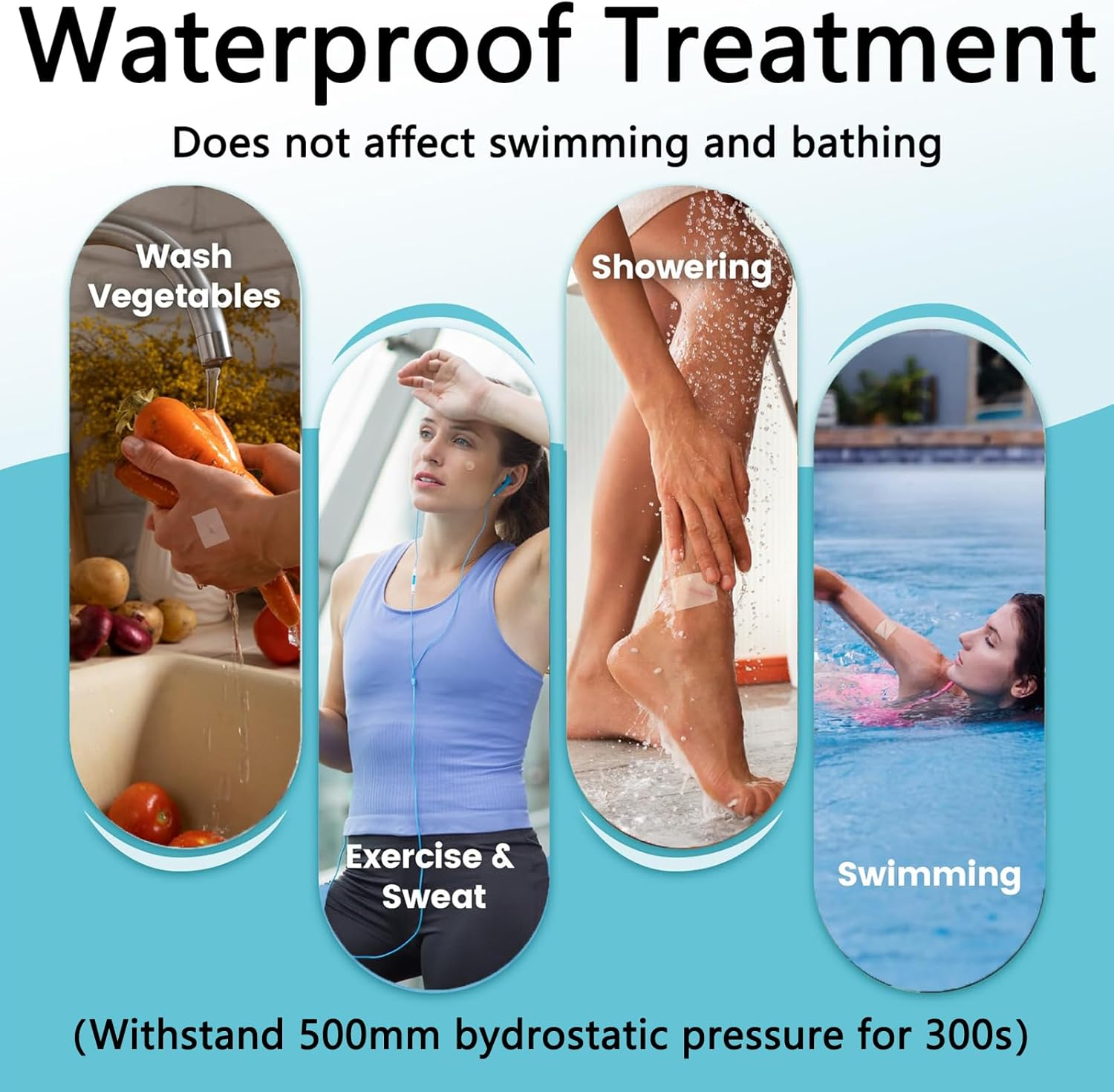 Komiyaa Hydrocolloid Roll for Wound Care, Self-Adhesive Wound Care Patches and Tape for DIY Customization, Flexible, Waterproof & Hypoallergenic First Aid Kit Essential (5Cm X 5M) image number 5