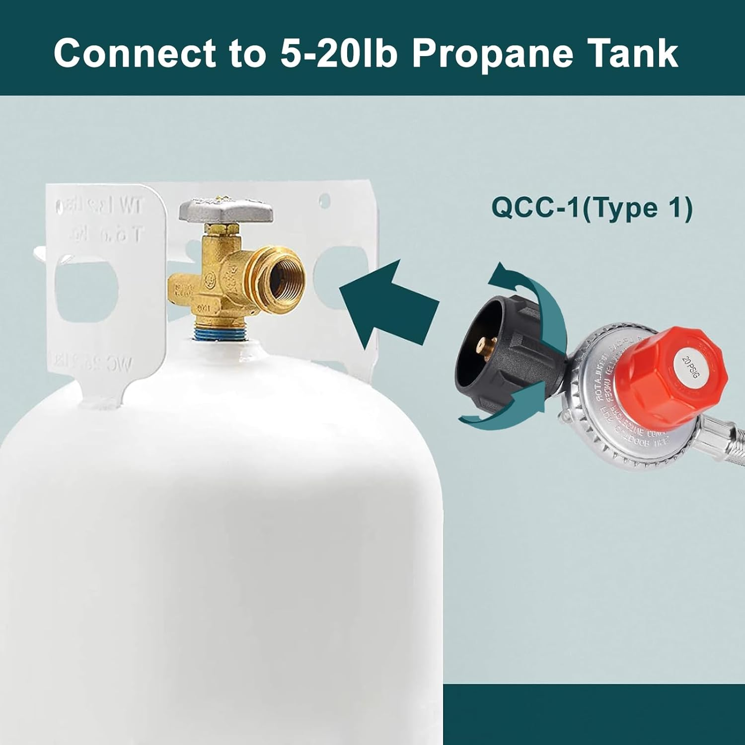 GASPRO 8-Foot 20 PSI High Pressure Adjustable Propane Regulator with Stainless Steel Braided Hose, Gas Grill LP Regulator Forturkey Fryer, Burner, Cooker, Grill, Firepit and More, 3/8 Female image number 6