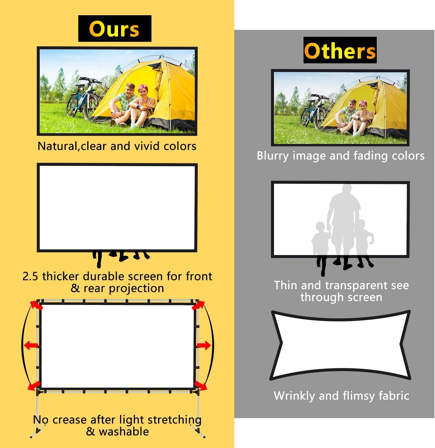 Projector Screen with Stand 100 Inch Outdoor Indoor Projector Screen 16:9 4K HD Portable Rear Front Projection Movie Screen with Carry Bag for Home Theater Backyard Movie Night image number 4