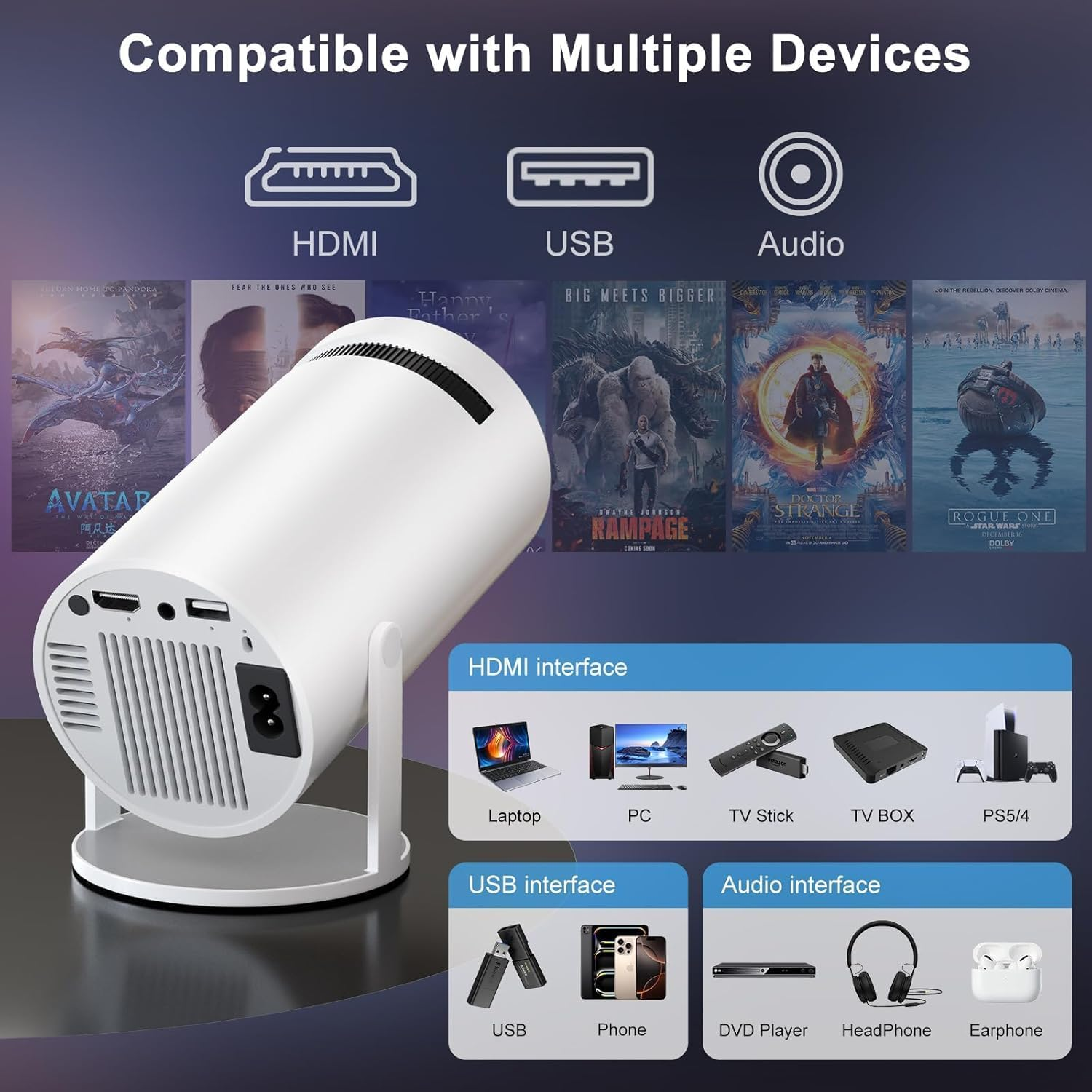Mini Smart Portable Projector 4K Support, 7000 Lumens, Android 11 OS, Wifi 6 & Bluetooth 5.0, 180&deg; Rotatable, Auto Keystone Home Theater Movie Projector for Outdoor/Indoor image number 2