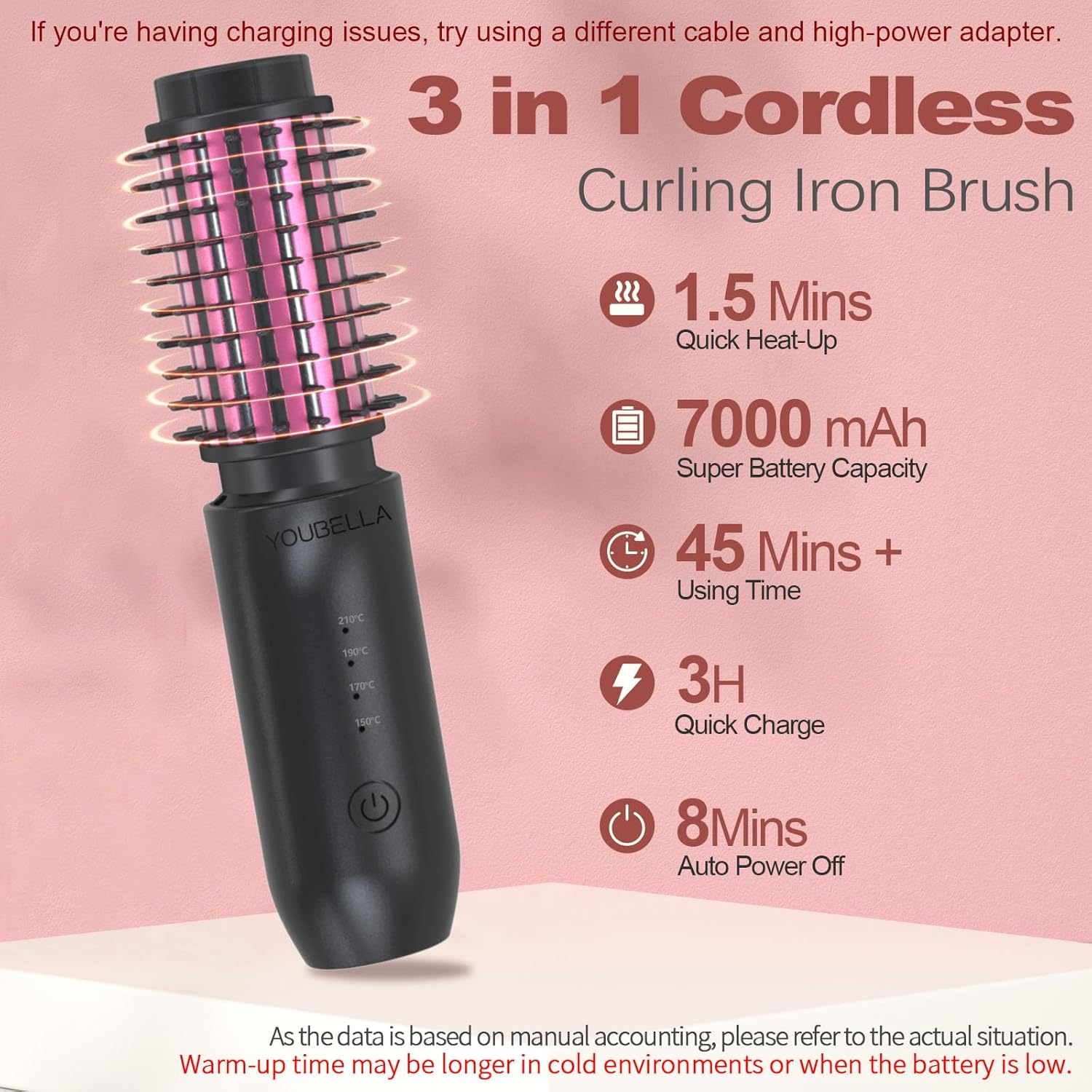 YOUBELLA - 【Mini & Wireless】This Portable Cordless Curling Brush Is Compact and Lightweight, Making It the Perfect Cordless Curling Brush for Travel.Comb Your Hair Easily, image number 5