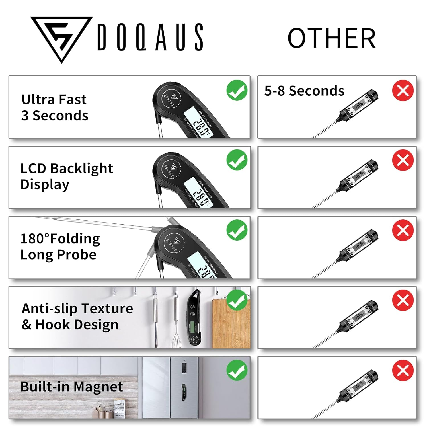 DOQAUS Meat Thermometers, 3S Instant Read Food Thermometer with &plusmn;0.5℃ Precision, Backlit LCD, 12Cm Stainless Food Probe, Auto On/Off Meat Thermometer Probe for Cooking, Baking, BBQ, Water, Oil, Black image number 5