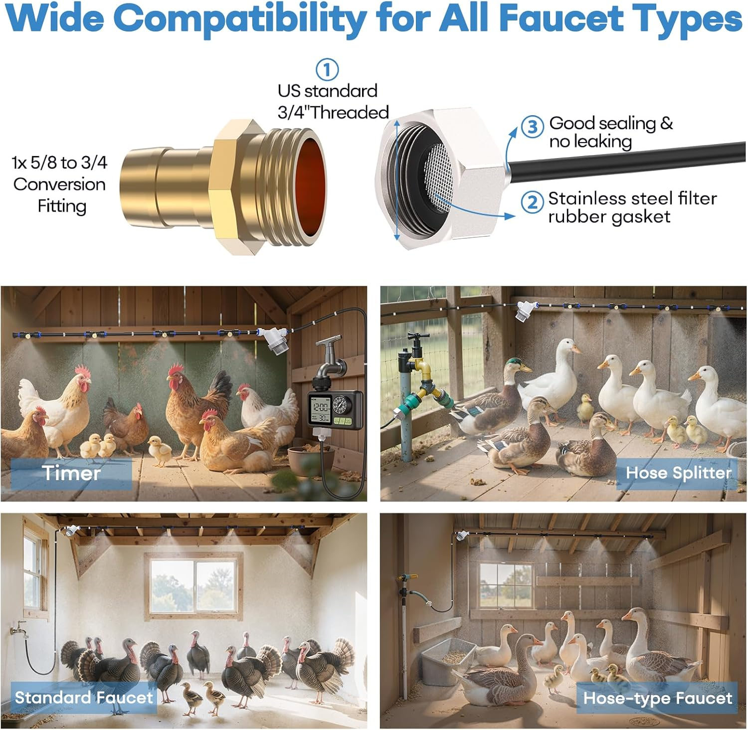 Chicken Coop Mister, 26FT Chicken Cooling System with 12 Brass Misting Nozzles, Filter, Cutter & 3/4" Adapter, Backyard Chicken Misters for Coop, Chicken Coop Accessories for Summer Heat image number 3