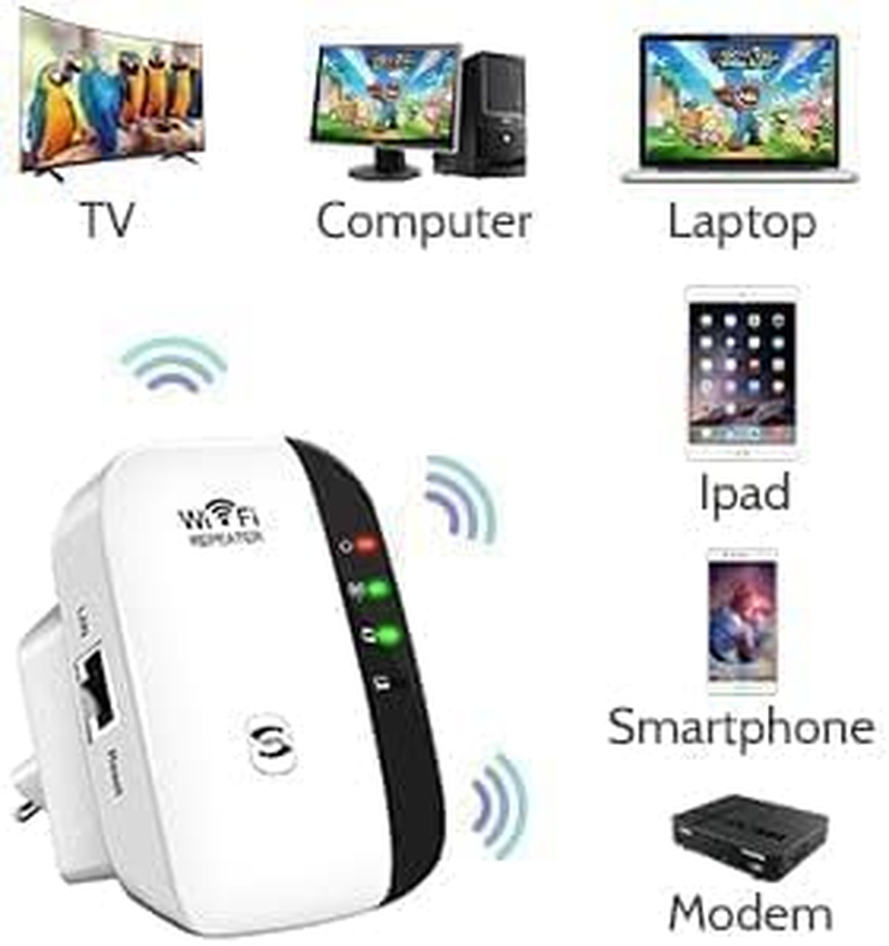 Wifi Range Extender - Signal Booster up to 5000Sq.Ft and 50+ Devices, Wireless Internet Repeater, Long Range Amplifier with Ethernet Port, 1-Key Setup, Access Point, Alexa Compatible image number 1