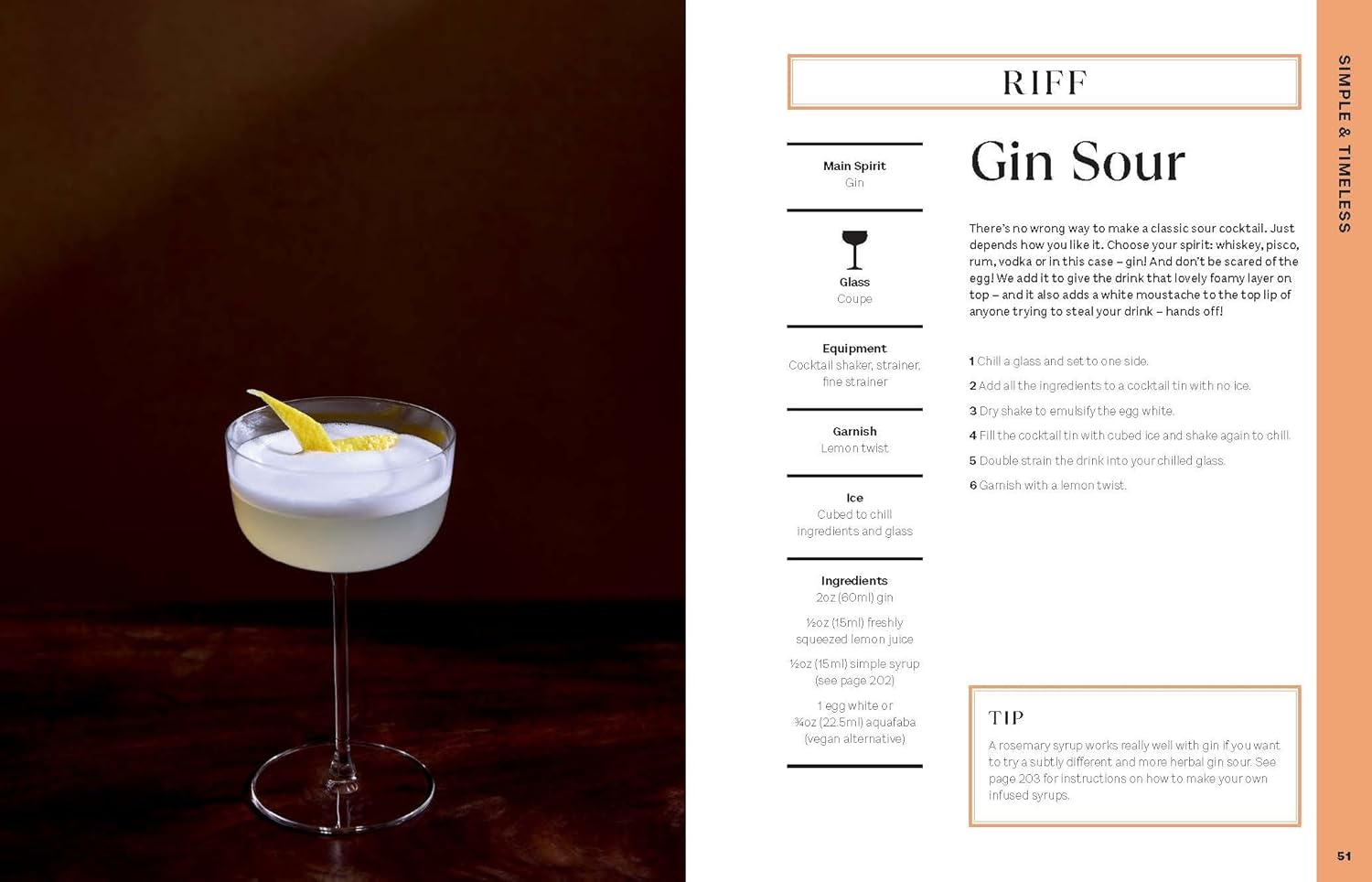 The Cocktail Diaries: a Spirited Adventure image number 4