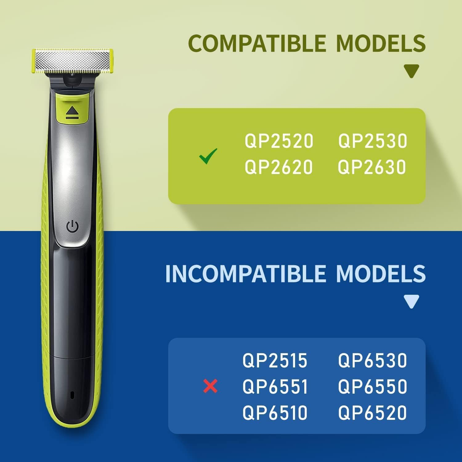 Guard Comb for Philips One Blade, Adjustable 14-In-1 Precision Comb with Body Guard, Skin Protector, Attachments for Shaving, Grooming, with 14 Length-Settings,Compatible with QP210/50 220 2523 2520 image number 1