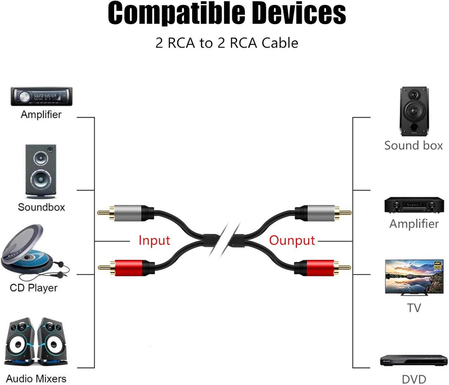 Tan QY 2RCA to 2RCA Cable 3Ft, Gold-Plated 2 RCA Male to 2 RCA Male Stereo Audio Cable for Home Theater, HDTV, Gaming Consoles, Hi-Fi Systems (3Ft/1M) - 12Ft/4M image number 5