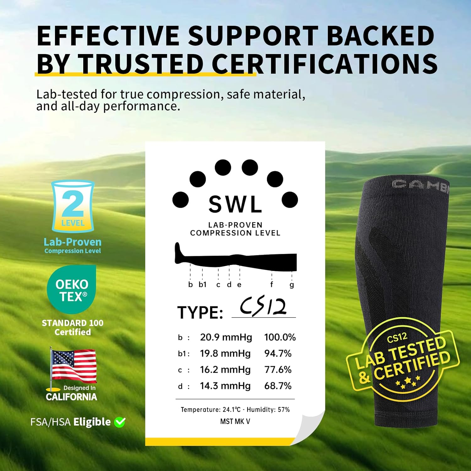 CAMBIVO 3 Pairs Calf Compression Sleeve (20-30 Mmhg) for Men and Women，Lower Leg Compression Sleeve for Running, Shin Splint, Calf Cramps, Varicose Veins, Swelling image number 5