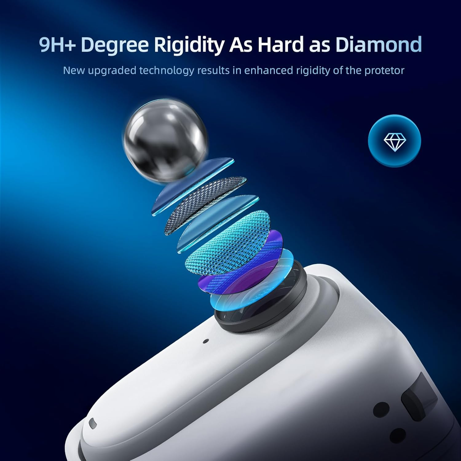 Debous Silicone Case Screen Protector for Insta360 GO 3 GO3, Soft Rubber Cover Protection LCD Lens Glass Screen Protective (Black) - Black image number 5