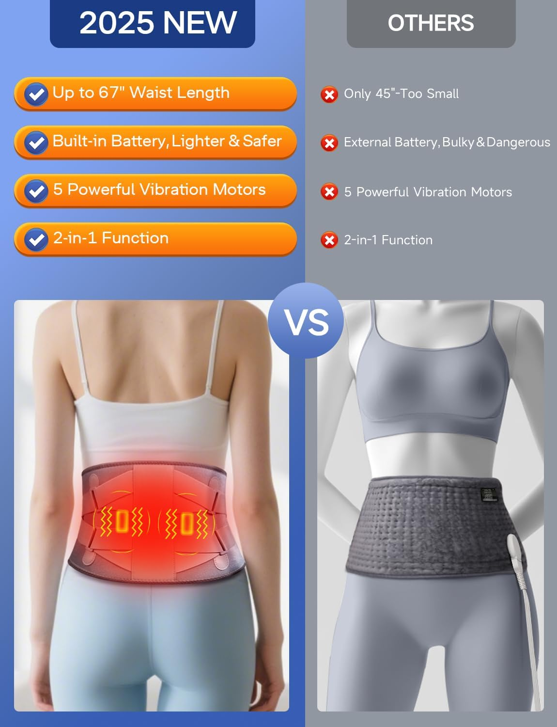 ALLJOY Cordless Heating Pad for Back, 60" Portable Lower Back Massager with Heat, Rechargeable Heating Pad for Cramps Pain Relief, 3 Heat 5 Vibration, Lock Screen, Lumbar Support, Gifts for Women Men image number 1