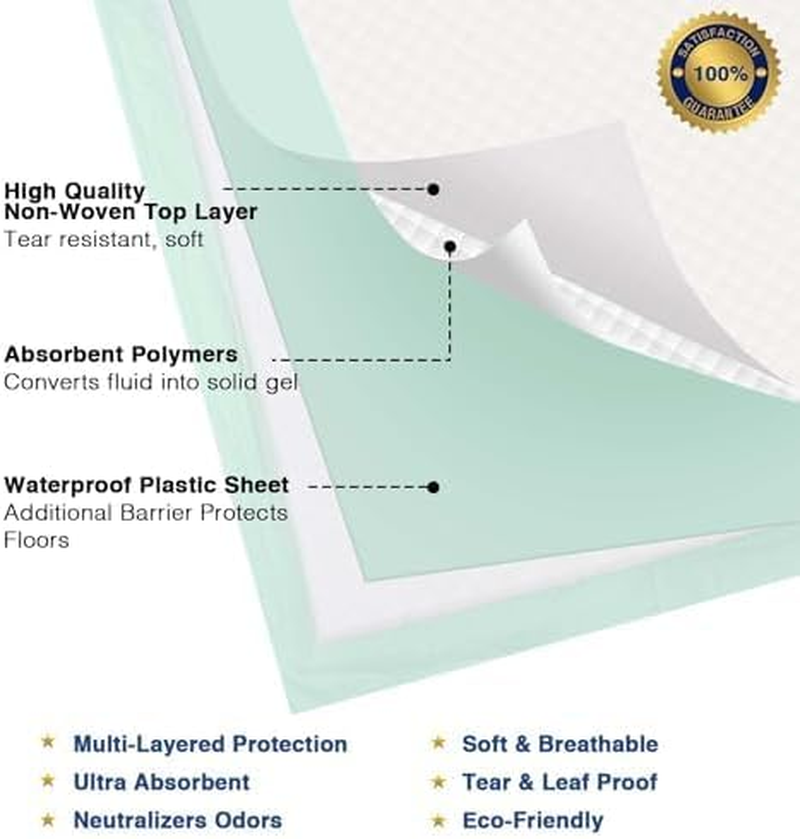 Petfamily Cat Litter Box Pads-Generic Refill for Tidy Cats Breeze Litter System,Litter Box Pads 16.9&rdquo; X 11.4&rdquo;-40 Count