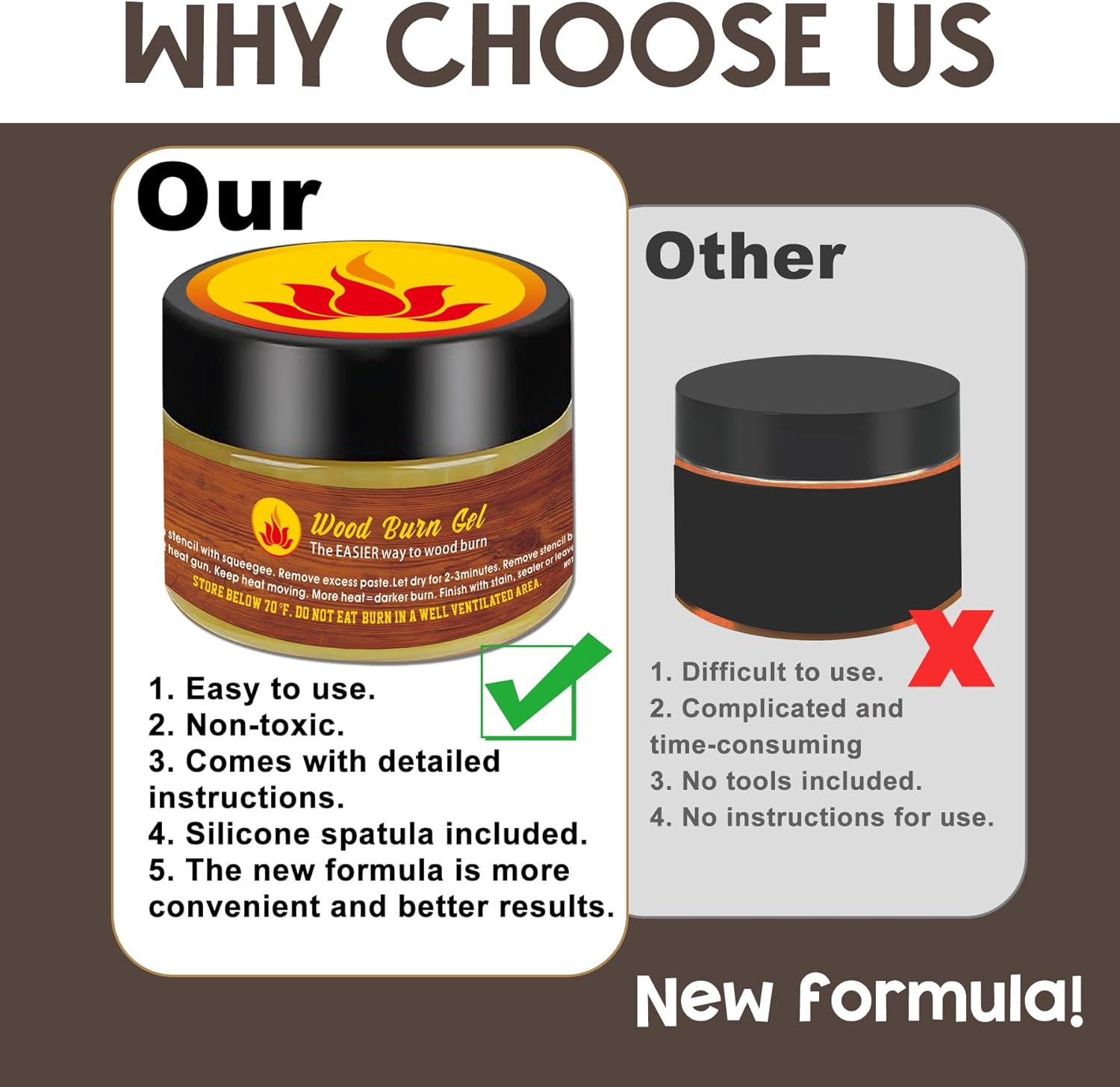 1DFAUL Wooden Burning Paste, 4 OZ Wood Burn Gel with Silicone Squeegee for Crafting, Drawing and DIY Arts, Create Beautiful Art in Minutes, Personalize Your Craft image number 4