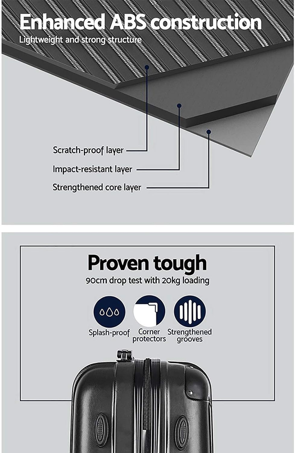 Wanderlite 20" 55Cm Luggage Trolley Travel Set Suitcase Carry on Hard Shell Case Sets Lightweight Black