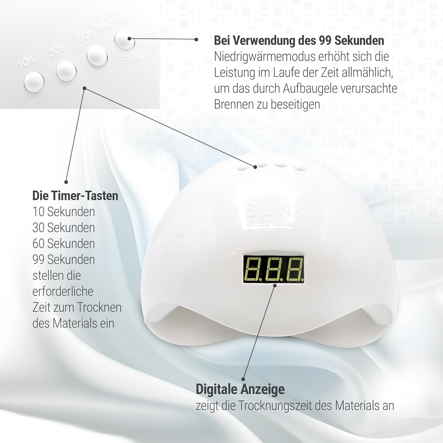 Professional UV LED Nail Lamp &ndash; Fast Curing Nail Dryer for Gel Polish with Auto Sensor, 3 Timer Settings, Dual Light &ndash; 48W, 54W, 72W &ndash; for Manicure, Pedicure, Home & Salon Use (SUN5-54W) image number 2