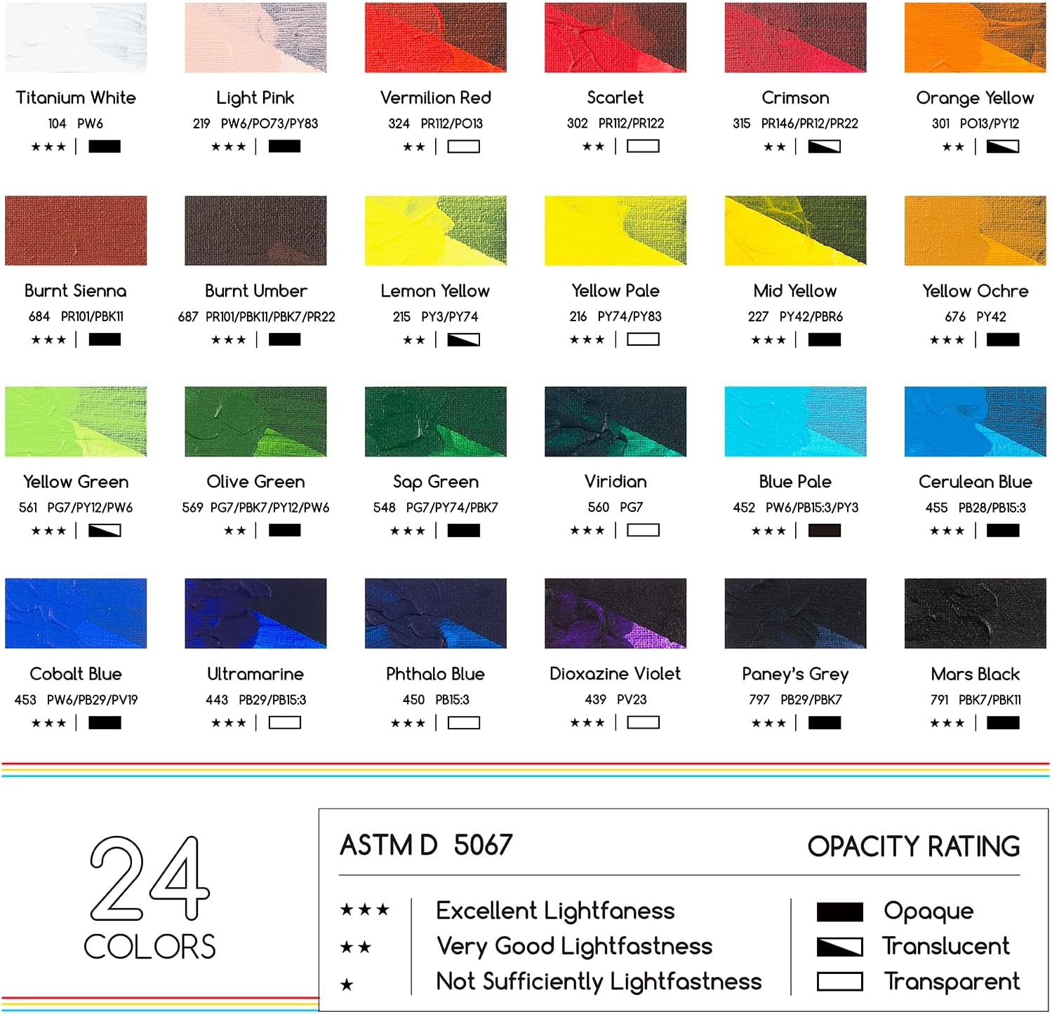 MEEDEN Heavy Body Acrylic Paint - Basic 24 X 60Ml (2 Oz) Color Paint Set for Adults - Rich Pigment Art Craft Paints for Canvas Rock Wood - 12 Colors image number 7