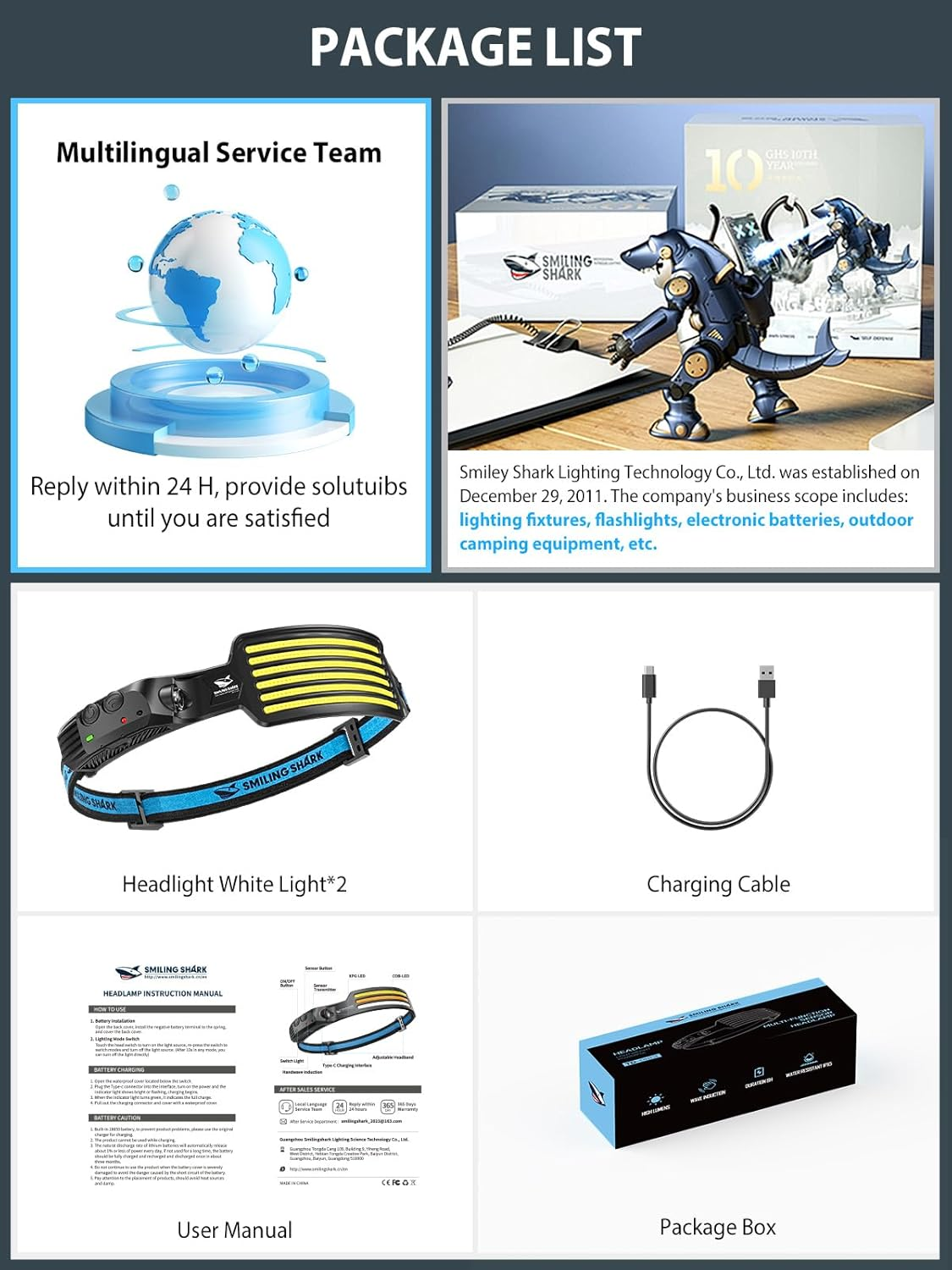 Smiling Shark Rechargeable Headlamp, 2 Pack Wide Angle 6*White Light the Brightest LED Head Lamp with Motion Sensor Waterproof Headlight for Camping Hiking Outdoor, Head-Light-Led-Lamp-Rechargeable image number 1