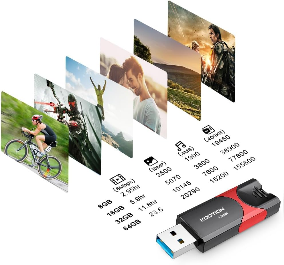 KOOTION 128 GB USB Stick USB 3.0 Flash Drive Thumb Drive Retractable 128G Data Stick USB Flash Drive Ultra High Speed Memory Stick with LED Display for Data Storage Flash Stick image number 2