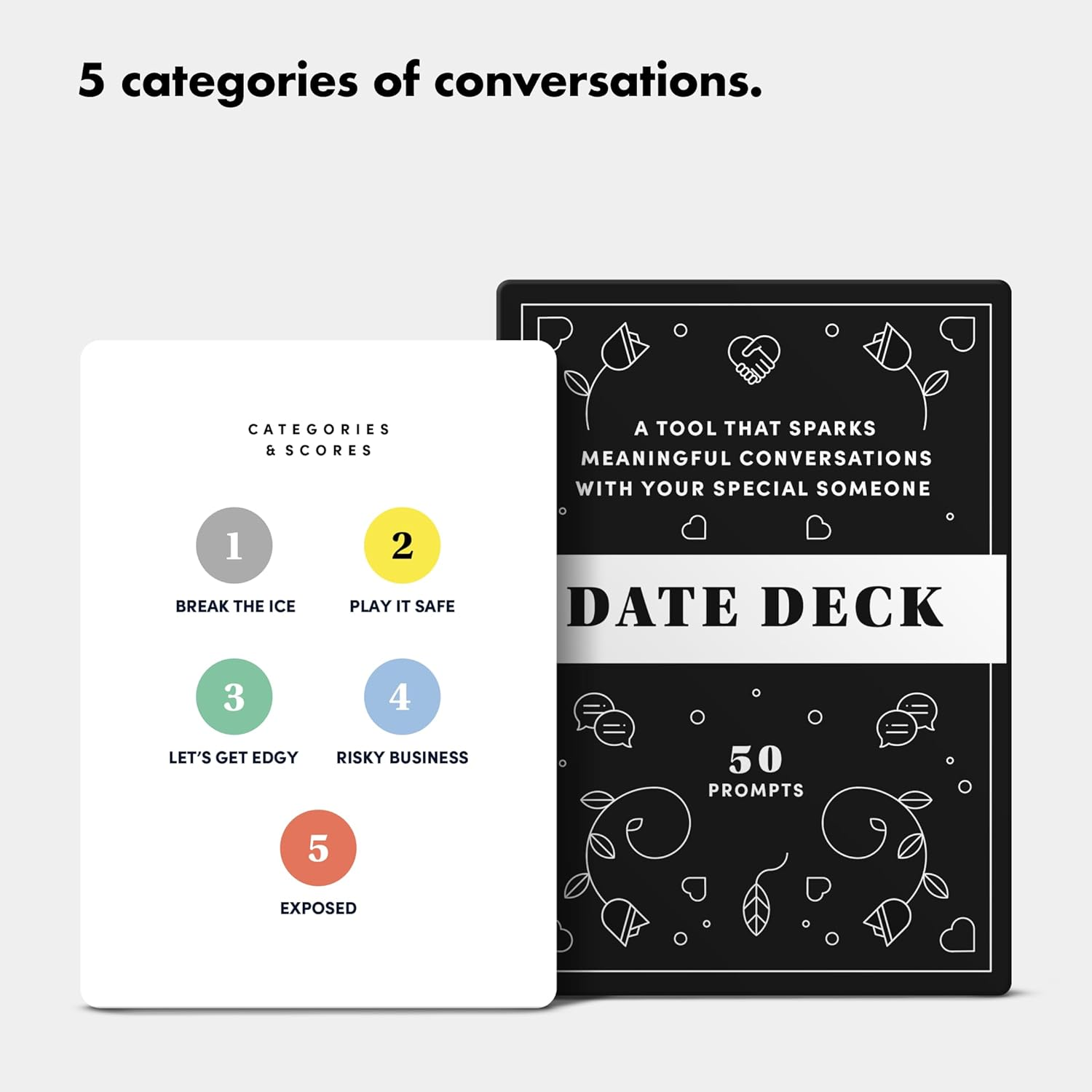 Bestself Co. Date Deck Exciting, Engaging, and Though-Provoking Conversation Prompts Perfect for Unlocking Connection, Intimacy and Meaningful Discussion &mdash; 50 Cards image number 6