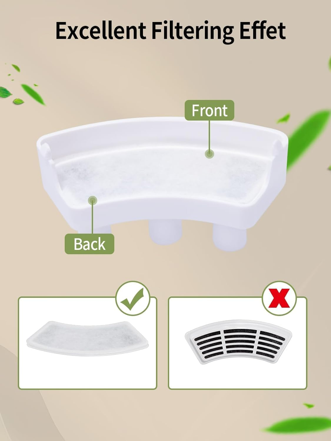 8 Pack Cat Dog Water Fountain Filter Replacement, 4 Layer Filtration System, Perfect Fit for ZALLUC 7L/236Oz/1.8G Stainless Steel Dog Water Fountain image number 2