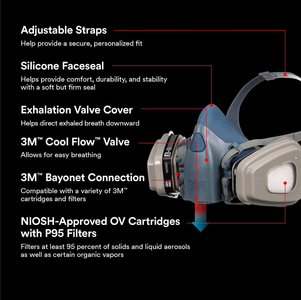 3M Professional Paint Respirator image number 5