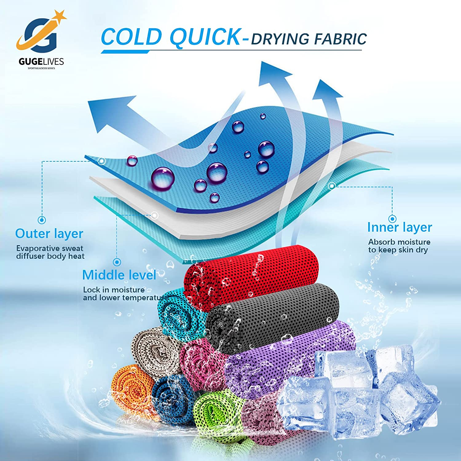[10 Pack] Cooling Towel, Ice Sports Towel, Cool Towel for Instant Cooling,For Yoga, Travel, Golf, Gym,Camping, Fitness, Running, Workout & More Activities (35"X12") image number 2