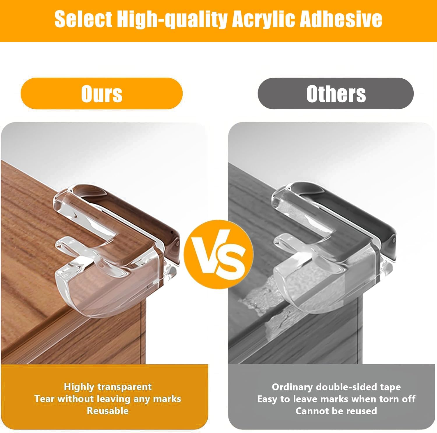 MATHARAGO 20 Pcs Corner Protectors, Safety Corner Guard for Baby, Clear and Transparent Cushion to Cover Sharp Furniture and Table Edges(Round & T & L Upgrade) - Clear-002 image number 6