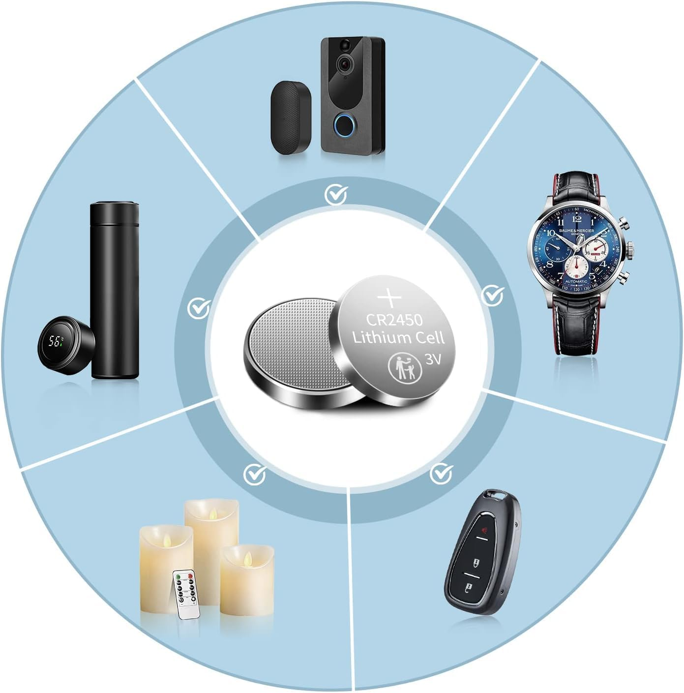 CR2450 15PC 3V Lithium Battery Coin Cell 3V Button Battery Long Lasting CR 2450 Compliant with Coin Battery Safety Standards 2020 image number 1