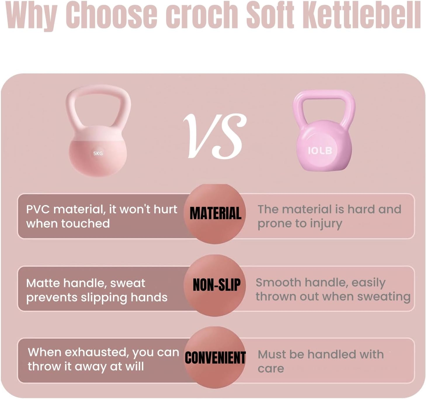 PVC Soft Kettlebell for Home Workouts &ndash; Ideal for Strength Training, Muscle Building, Conditioning, and Core Exercises image number 2