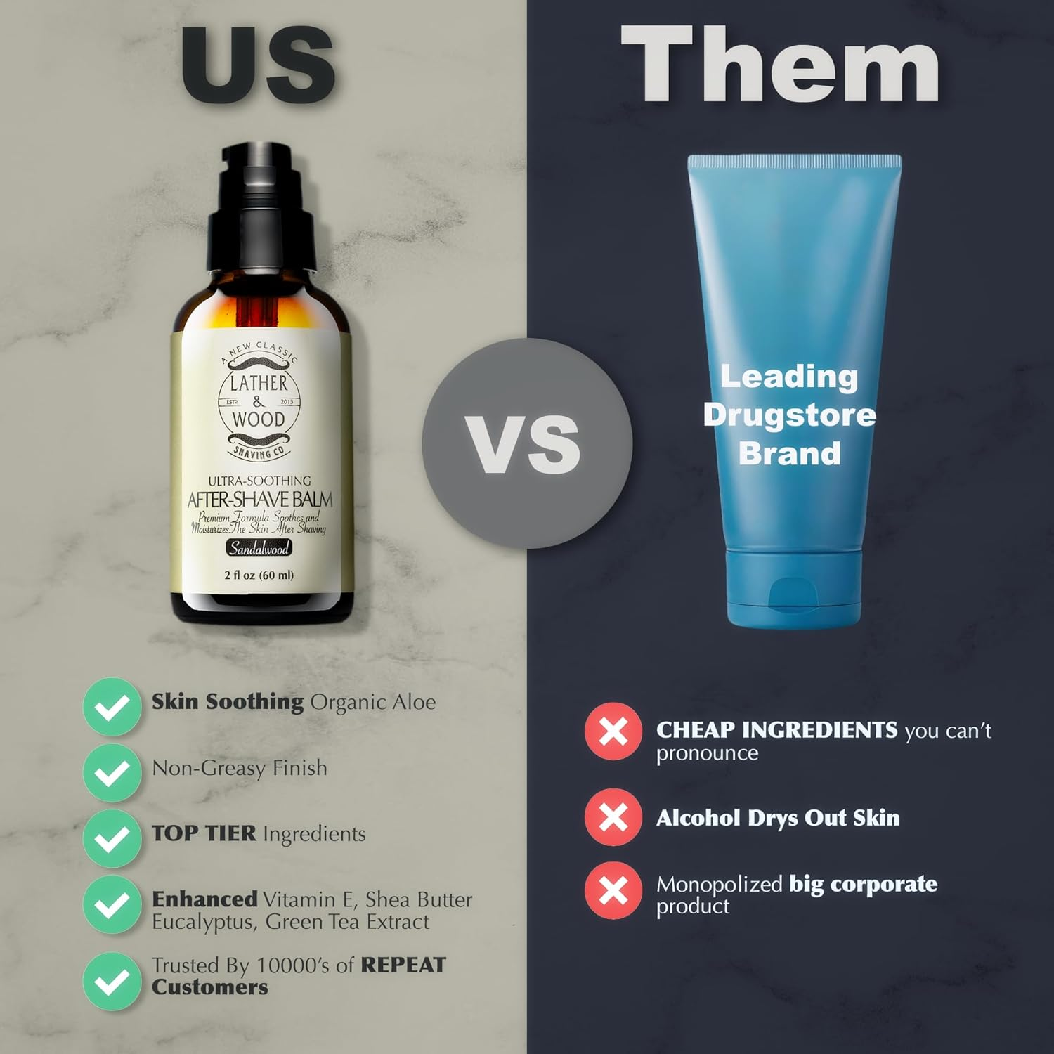 Leather and Wood Best After-Shave Balm, Sandalwood Scent, Premium Aftershave Lotion, Soothes and Moisturizes Face after Shaving, Does Not Dry the Skin, Eliminates Razor Burn for a Silky Smooth Finish image number 2