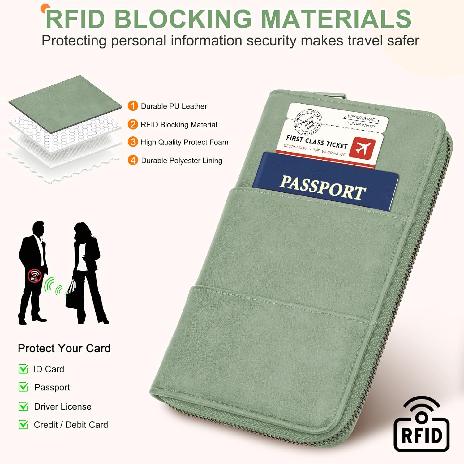 Family Passport Holder Wallet with Zipper, RFID Blocking Travel Document Organizer, PU Leather Passport Wallet for Women Men, Passport Cover Travel Wallet for Boarding Pass, ID, Money, Tickets, Light image number 3