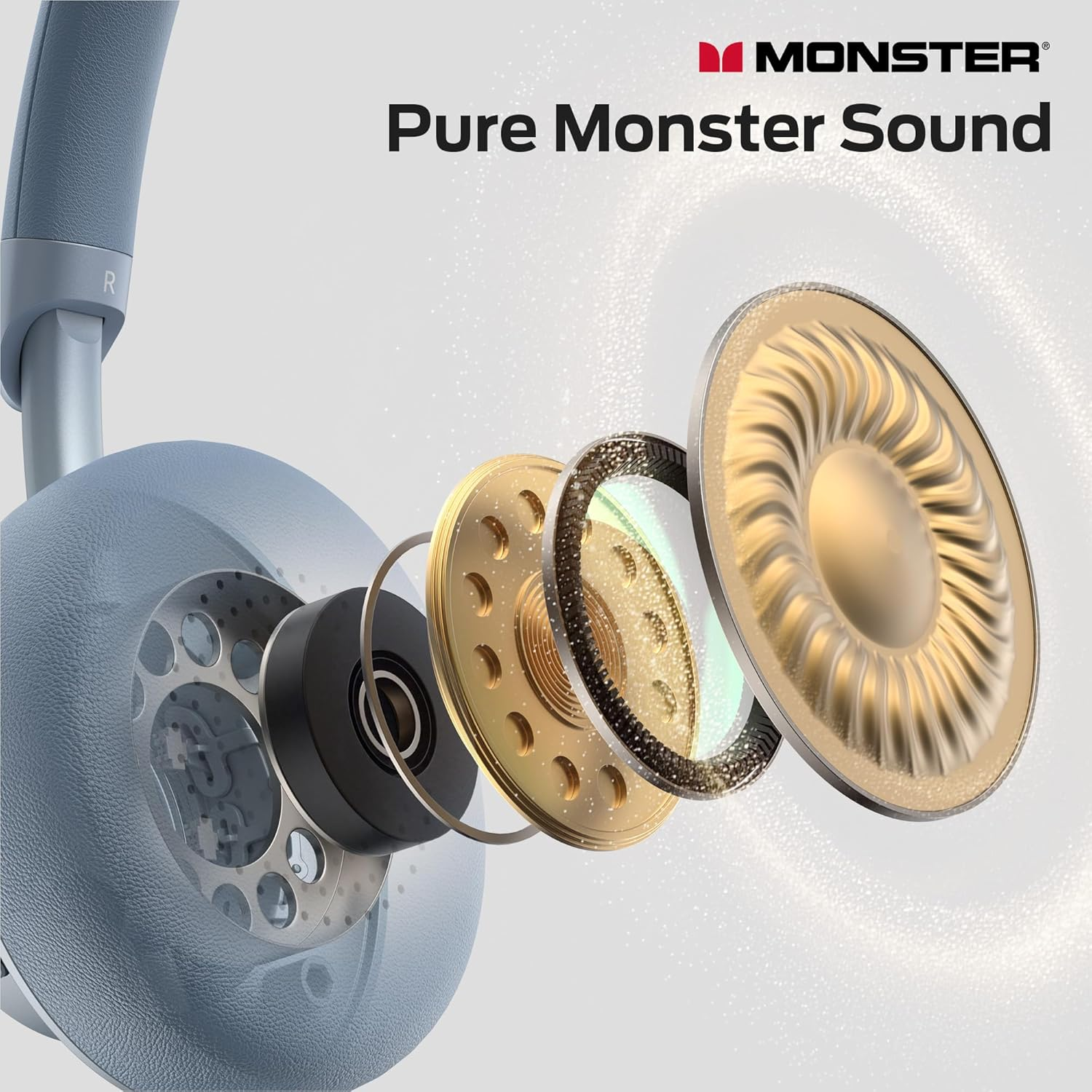 Monster N-Tune Mini 02 Wireless On-Ear Headphones - Bluetooth 6.0 Wireless Headset with Speed Charge, Comfortable & Lightweight Design, Hands-Free Calls (Blue)