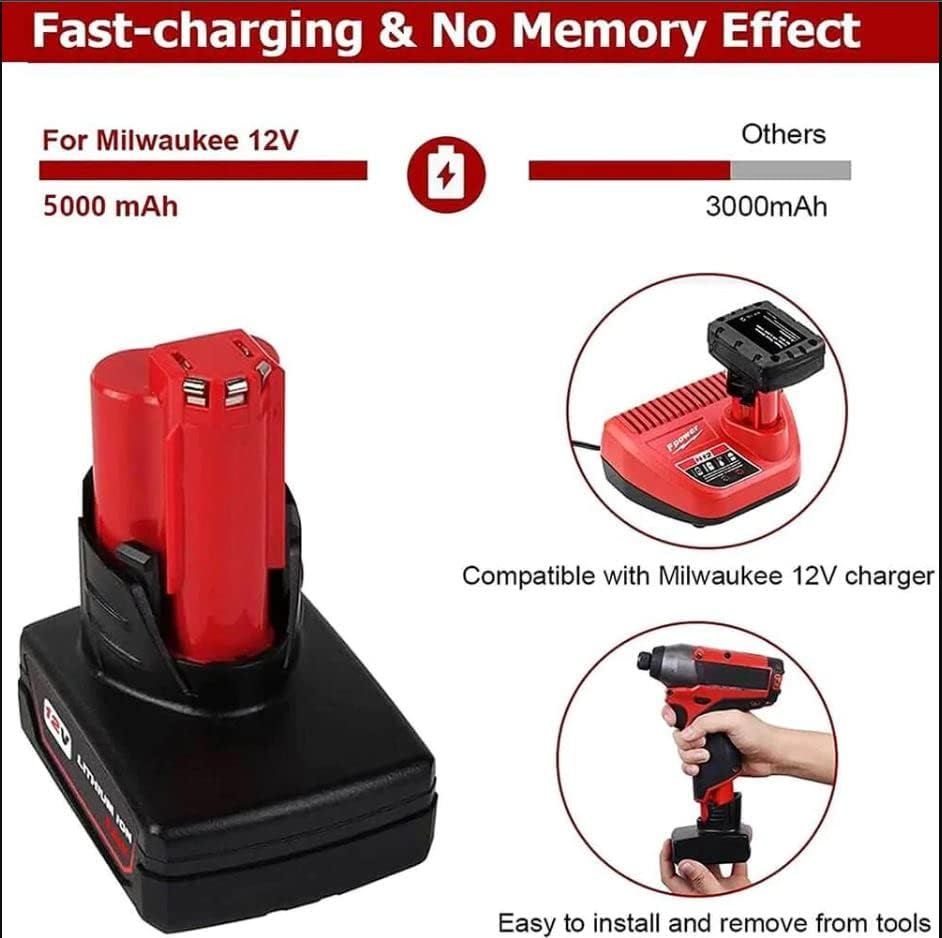 [2 Pack] Tavice 12V Battery Comaptible for Milwaukee M12 | 6.0Ah High Capacity Li-Ion Battery