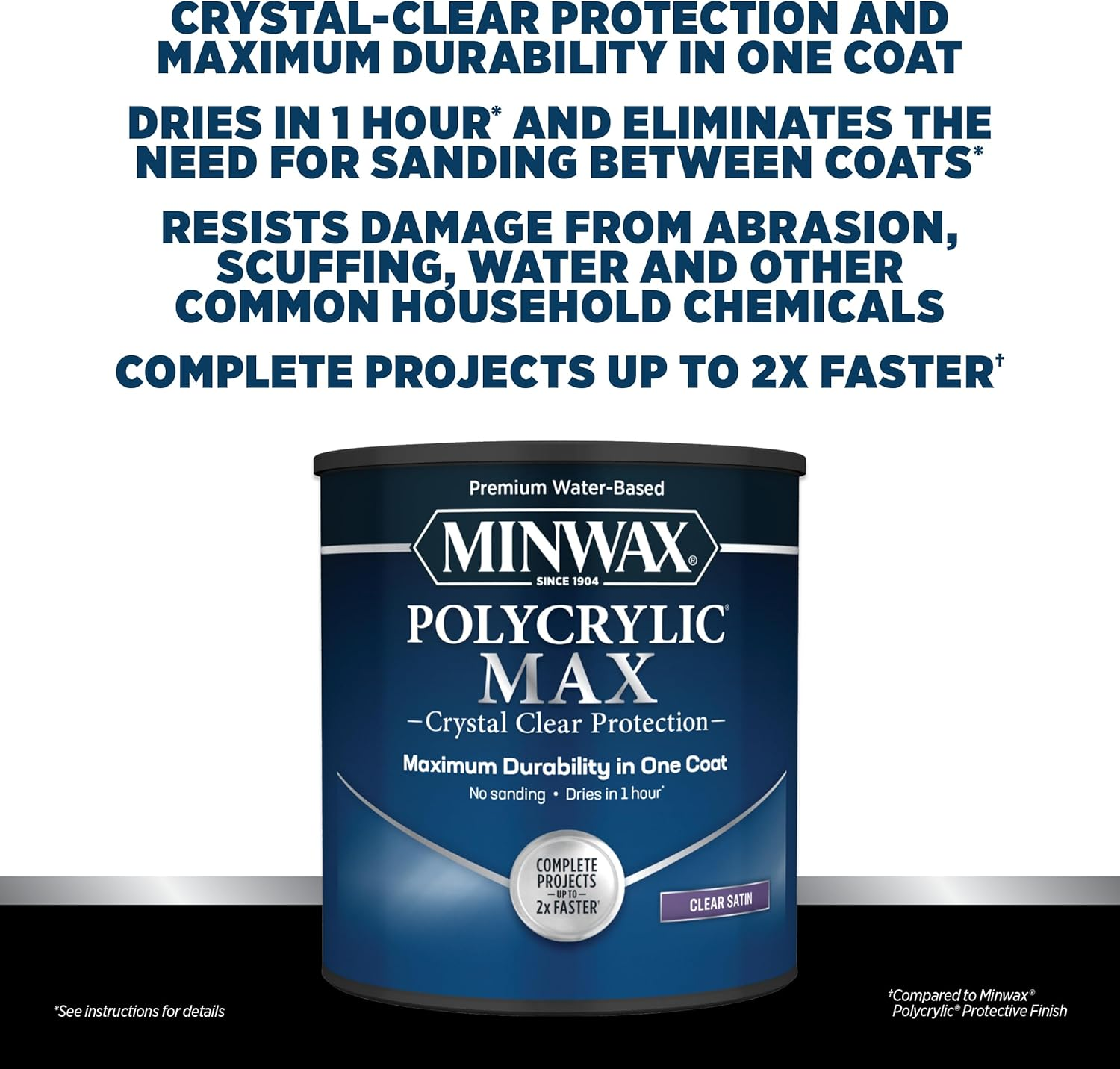 Minwax&reg; Polycrylic&reg; Max, Satin, Clear, 1 Quart image number 6