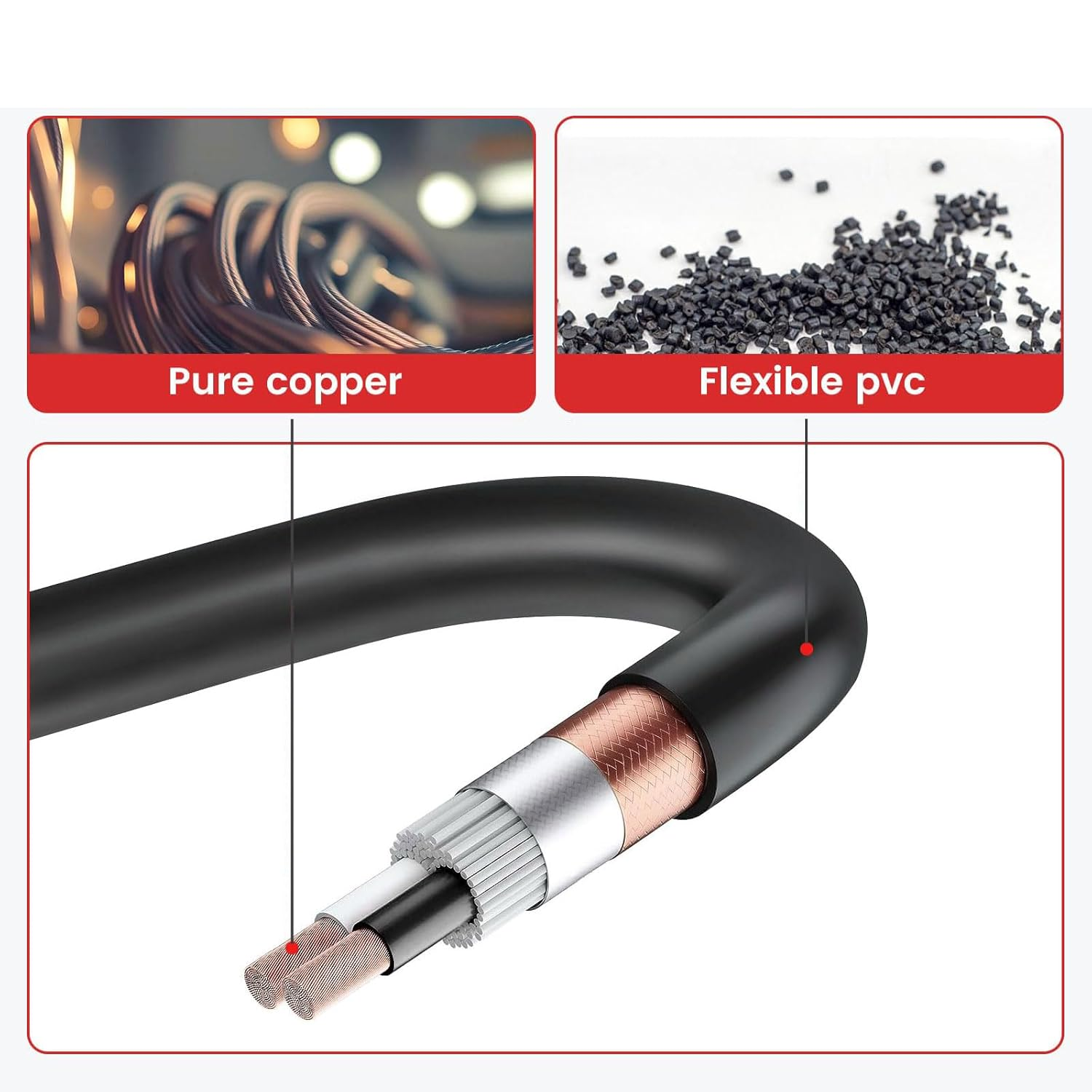 MAEZOE USB Port Car Charger Adapter for Toyota Hilux Tundra Camry, Male to Female Power Socket Extension Cable for Dash Panel &ndash; Fast Charging, Easy Installation, Broad Compatibility image number 2