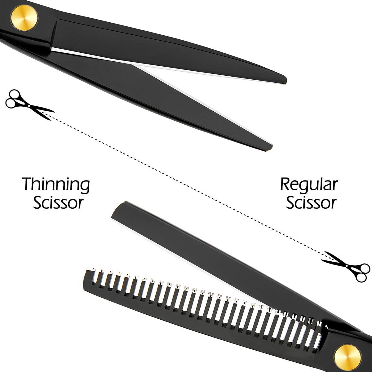 Professional Home Hair Cutting Kit - Quality Home Haircutting Scissors Barber/Salon/Home Thinning Shears Kit with Comb and Case for Men and Women - Sliver image number 6