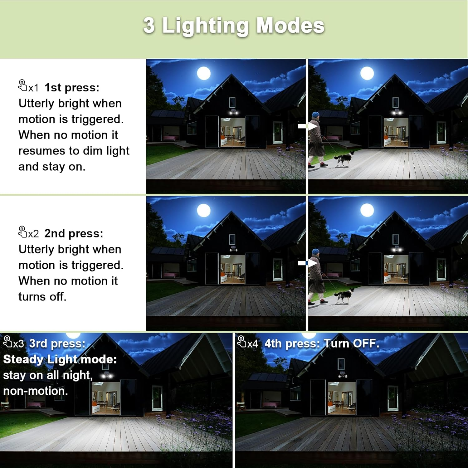Motion Sensor Outdoor Lights, 5000Mah Solar Spotlight with 2 Modes- Motion Activated & Always-On Dim Mode, IP65 Waterproof, 360&deg; Adjustable for Flag,Yard, Garden, Patio(1-Pack) image number 2